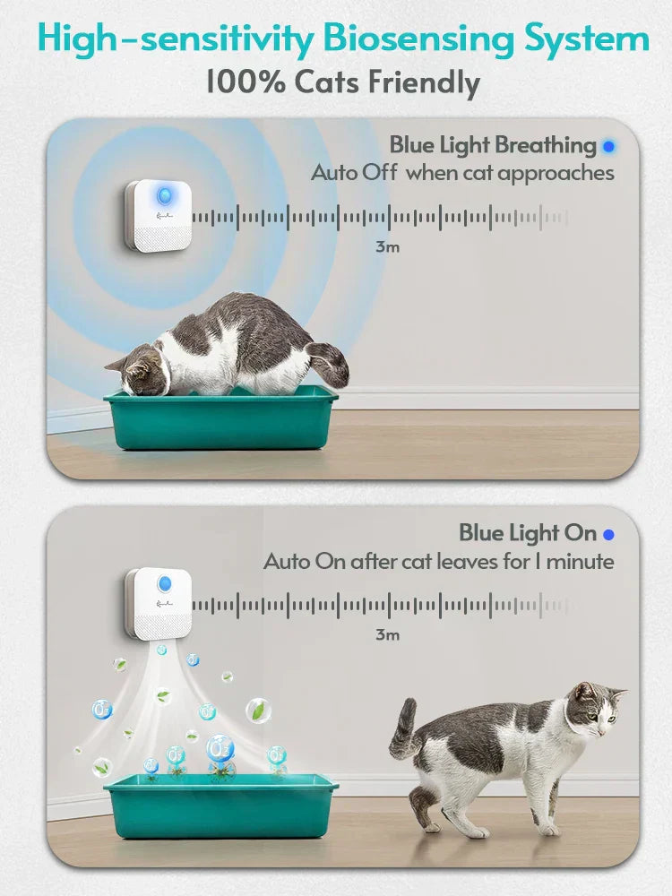 Smart Cat Litter Box Odor Purifier and Deodorizer